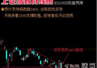 和讯股票行情,最新价1.010港元”