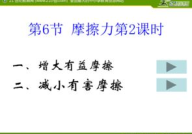 摩擦力课件,探索阻碍与推动的物理奥秘