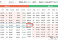 期权代码,揭秘金融市场的神秘语言
